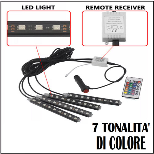 Striscia per interni - ✅,