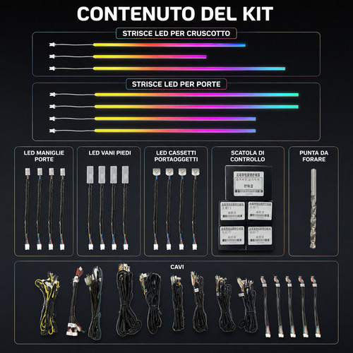Kit luce ambiente - rgb, bmw
